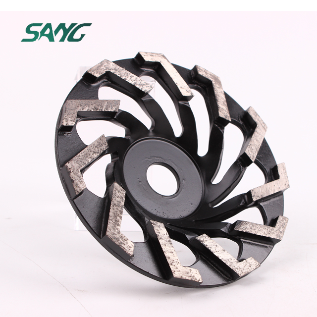 cup wheel
