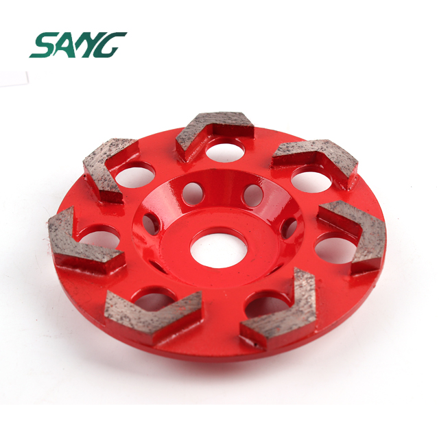 cup wheel cup wheel