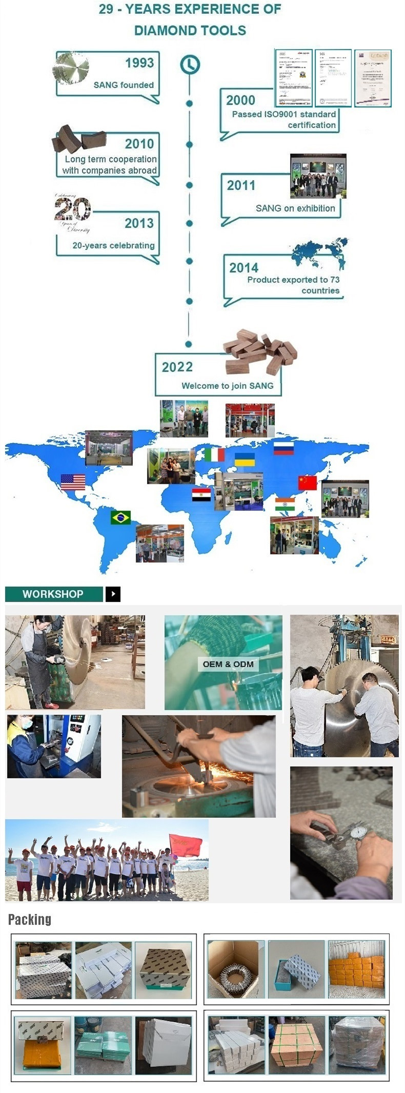 information of sang information of sang