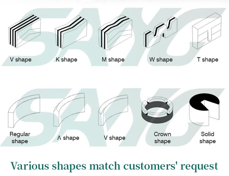 diamond core bit segment for reinforced concrete