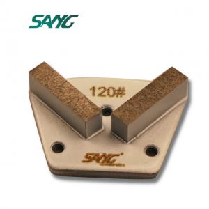 EDCO grinder